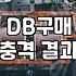 DB 구매, 단순 정보 수집 넘어 활용까지 – 부동산, 학원, 보험 등 실제 사례
