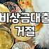 무직자 소액대출, 현실적인 고민과 진짜 마주하게 되는 벽