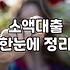 갑자기 월세가 모자라 당황했던 날의 기억