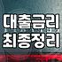 중금리 대출 문턱을 넘으려다 서류 더미에 파묻혔다