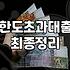 집담보대출 한도와 이자, 현실적인 고민과 시행착오