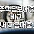 전세자금대출, 더 나은 선택지는 없을까? 경험 기반 현실 조언
