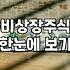 상장 전 주식을 거래하는 장외주식 시장의 현실적인 흐름