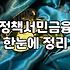 서민대출 실행 전 반드시 확인해야 할 자격 요건과 실질 한도
