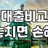 대출모집법인을 통한 금융 서비스 이용 시 알아두면 좋은 점들