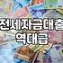 캐피탈 전세대출, 고민하고 계신가요? 현실적인 조언입니다