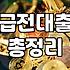 개인일수대출 조건과 이자 계산할 때 주의할 점