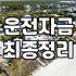 사업자일수 대출을 선택하기 전 반드시 따져봐야 할 현실적인 기준