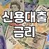 무담보대출 실행 전 확인해야 할 핵심 조건과 주의사항