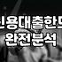 요즘 대출 규제와 은행권 신용대출 상황 살펴보기