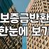 전세자금대출 고민할 때 놓치면 후회하는 현실적인 체크리스트