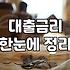 금리 인상기에 대출을 대하는 현실적인 시각