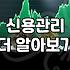 5000만원 대출 고민, 시스템의 숫자와 현실의 무게 사이에서