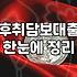 분양아파트잔금대출 한도와 입주 시점의 핵심 조건