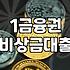 무직자소액대출가능한곳 한도와 금리 비교 기준