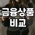 대출비교사이트 이용 전 반드시 확인해야 할 금리 결정 요인