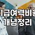 생명보험회사순위 제대로 따져보고 선택하는 기준