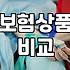 요즘 보험 상품 고를 때 따져봐야 할 현실적인 기준들