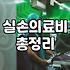 체외충격파치료보험 가입 시기에 따라 보장 범위가 달라지는 이유