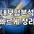 오래된 보험 증권들을 펴놓고 며칠째 고민 중이다