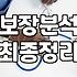 매년 나가는 보험료, 어떻게 점검해야 할까