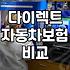 다이렉트 자동차보험, 정말 ‘무조건’ 싸다고 생각하시나요?