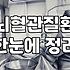 2대 질병 보험, 뇌혈관과 심장 진단비를 고민하는 당신에게