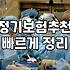 미래에셋정기보험 가입 전 확인해야 할 보장 기간과 보험료 산정 기준