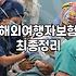 단기 여행자보험, 솔직히 필수가 아닐 수도 있다는 생각