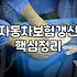 자동차 보험, 어디까지 알아봤니? 나도 모르게 겪은 일들