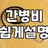요양병원 입원비, 보험만 믿고 있다가 당황했던 경험담