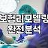 내가입보험조회, 솔직히 한 번 한다고 인생이 바뀌지는 않더라