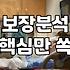 내보험보기 서비스로 숨겨진 계약과 보장 내역 한눈에 파악하는 법
