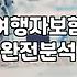 국내여행자보험가격비교 시 반드시 확인해야 하는 보장 범위와 비용