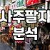 결혼운세 확인 시점과 사주팔자 상담의 실질적인 기준