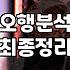 오행사주 분석 방법과 만세력 활용 기준