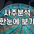 전화사주 상담료 결정 요인과 실전 활용법