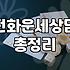 결국 새벽에 전화 운세 상담을 눌러버렸다