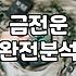 금전운세 결과가 현실에 미치는 영향과 활용법