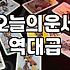 오늘의운세를 맹신하다가 깨달은, 현실적인 운과 선택의 상관관계