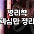 부부사주 풀이가 갈등 해결의 실마리가 될 수 있는 이유