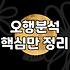 음양오행사주 해석의 정확도와 결정되는 운의 범위
