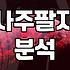 무료 사주와 운세 사이트 이용할 때 알아두면 좋은 점들