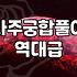 전화사주상담 비용 결정 요인과 실무적인 상담 방식