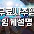 새벽에 갑자기 무료 운세 앱을 깔아본 이유