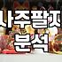 결혼운세 확인 시 사주팔자로 배우자 인연 파악하는 법