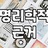 운세 결과에 일희일비하지 않고 현명하게 활용하는 법