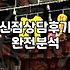 전화 신점 상담 예약 전 알아두면 좋은 현실적인 부분들