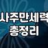 사주용신찾기 원리와 나에게 맞는 오행 확인하는 법