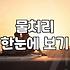 실패 없는 꽃다발주문 기준과 전문가가 알려주는 예약 노하우